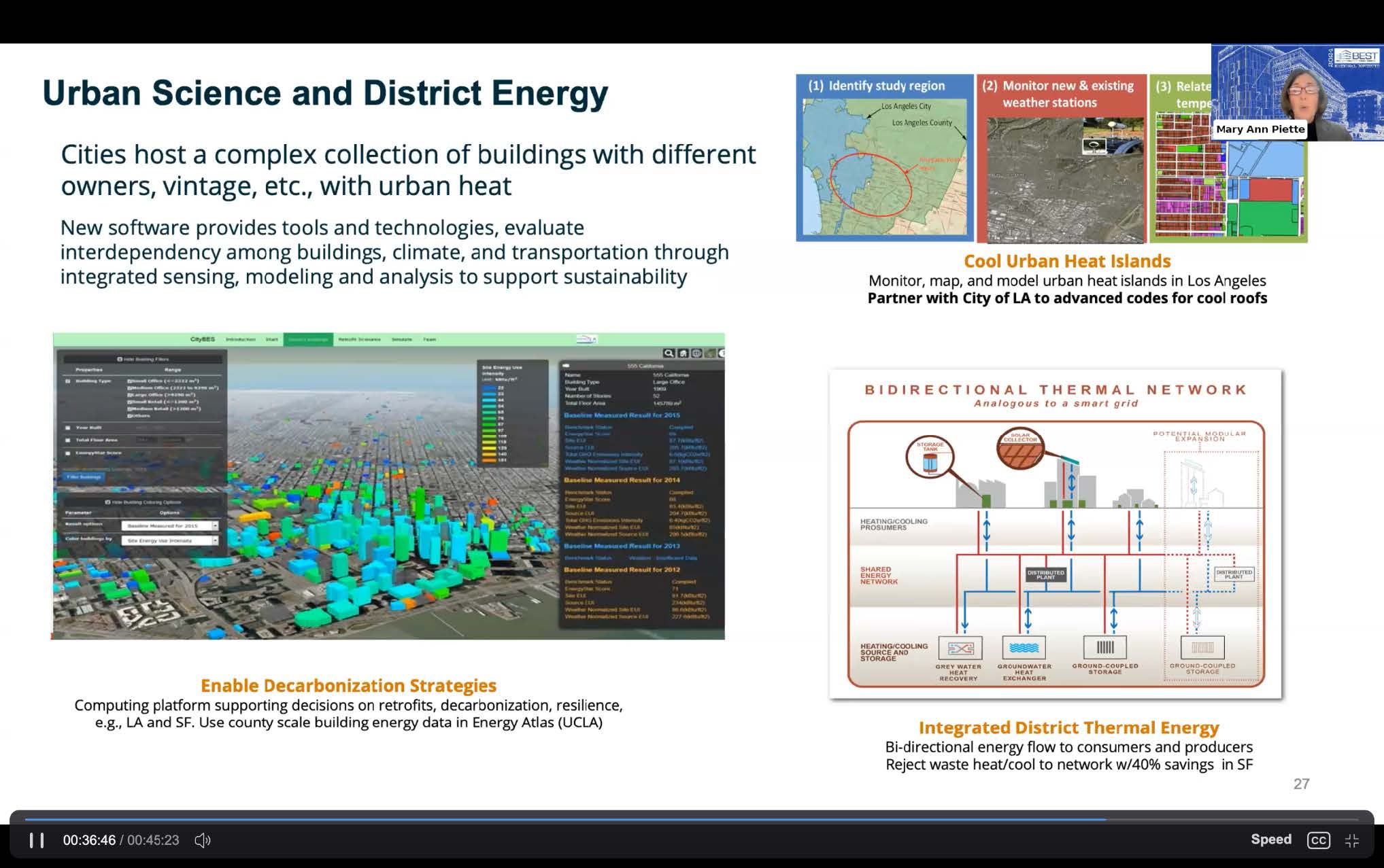 A screenshot of a presentation slide featuring the title "Urban Science and District Energy." The slide includes three graphics: 1) "Enable Carbonization Strategies" displaying a heat map of city buildings. 2) "Cool Urban Heat Islands" depicting the process of modeling urban heat islands. 3) "Integrated District Thermal Energy" showcasing an infographic explaining how bidirectional thermal networks operate.