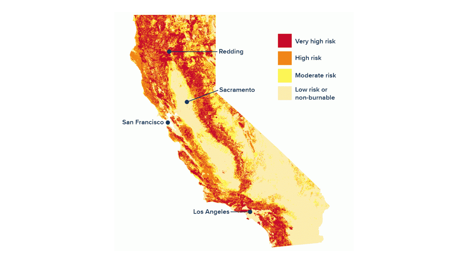 Fire risk in California