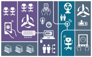 Icons showing a network of office chairs, fans, buildings and smart devices