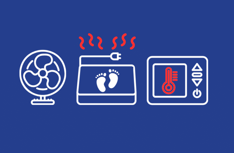 A clipart collage of a fan, a foot heating pad, and a thermostat